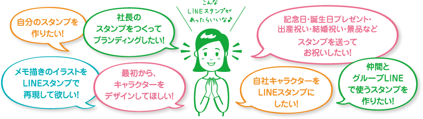 LINEפä餤ʢ