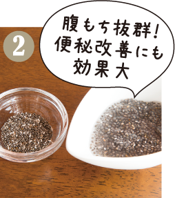 チアシードをあらかじめ水（大2）で10分以上ふやかしておく