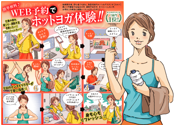 広告マンガ